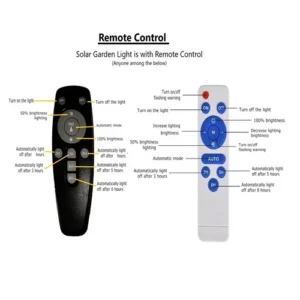 Remote Control