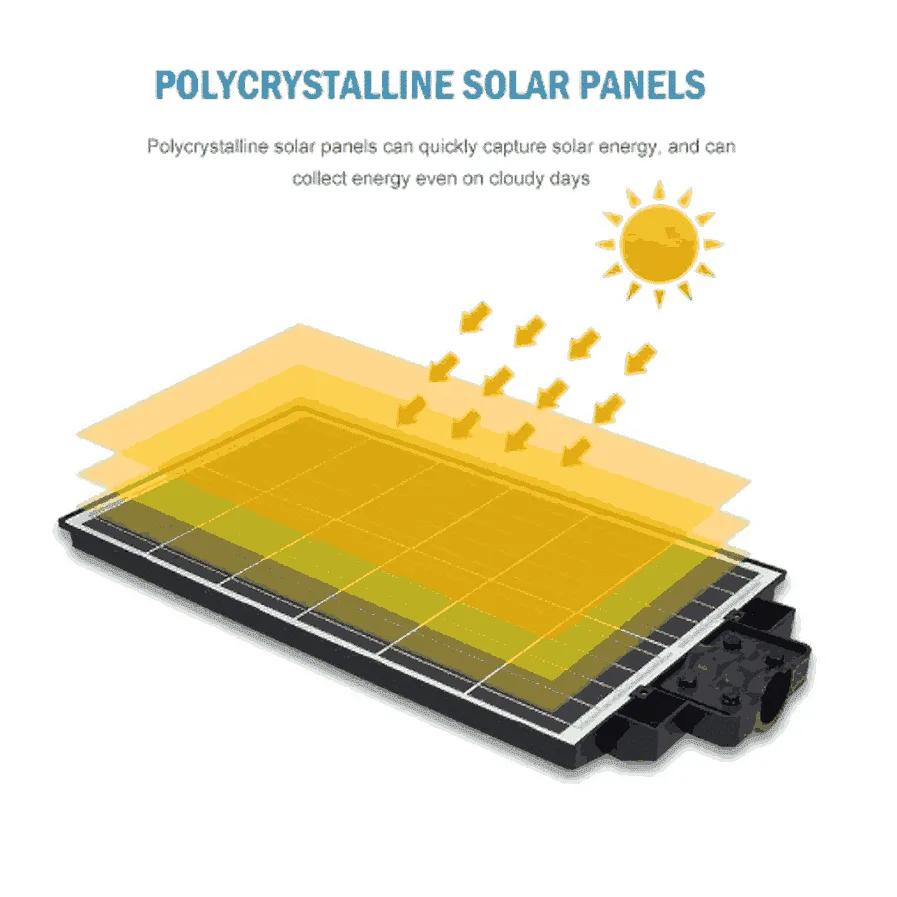 Solar Street Light 120w panel