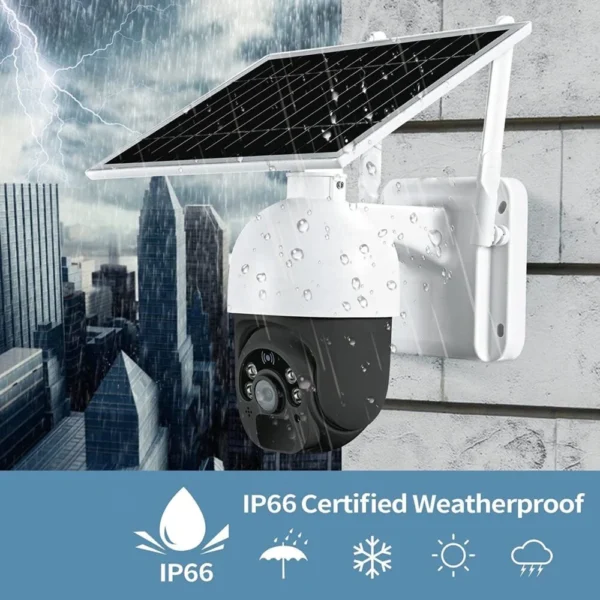 Solar CCTV