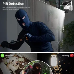 Solar CCTV