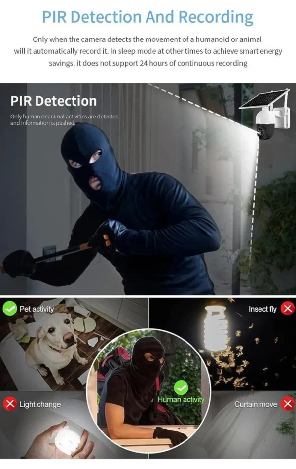 Solar CCTV