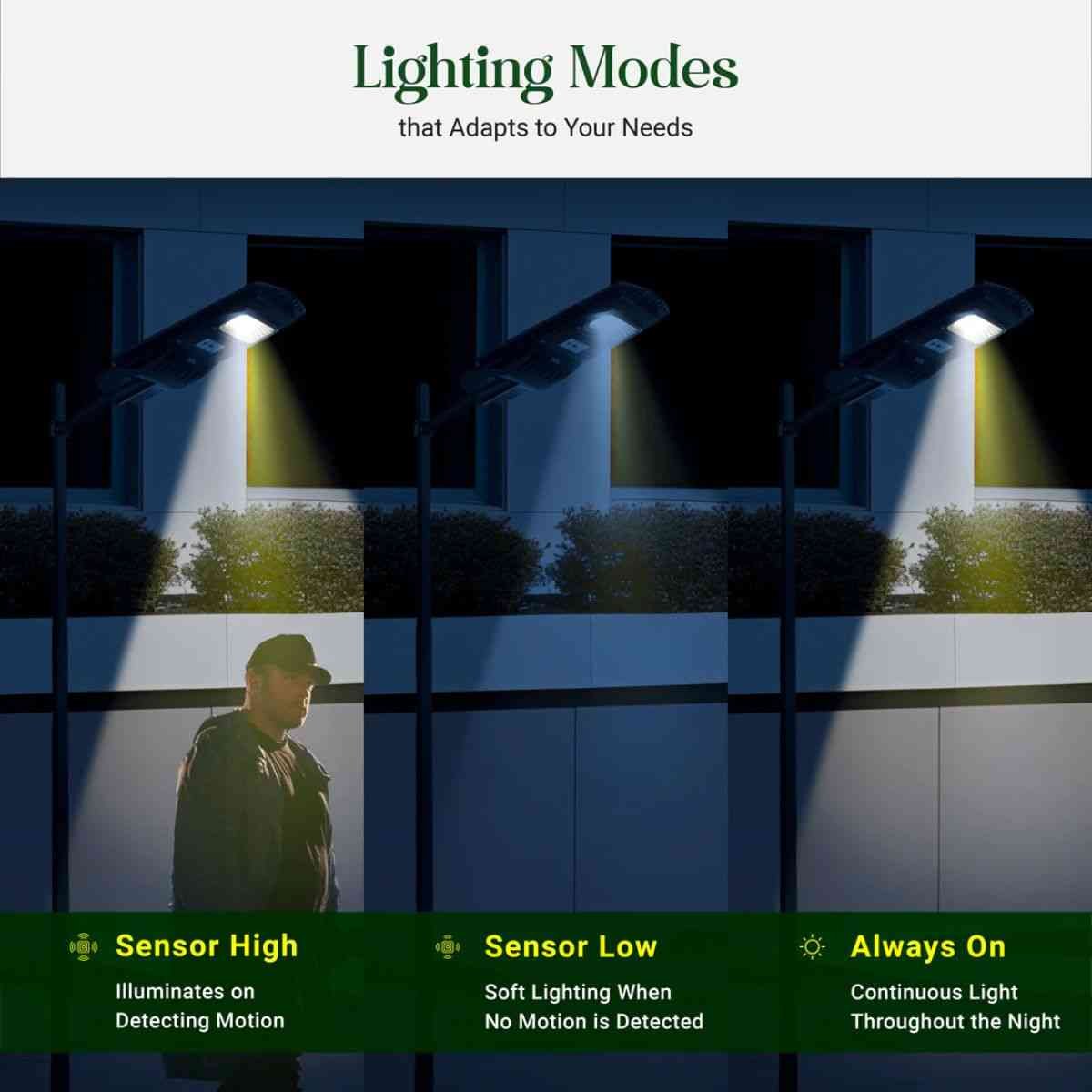 Motion sensor feature of Aarmee Solar Street Light 90 Watt