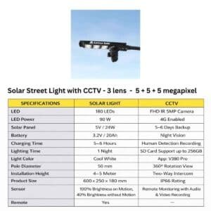 IP 66 waterproof Solar Street Light camera for outdoor