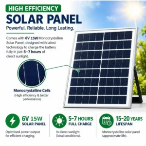solar flood light solar panel 15watt